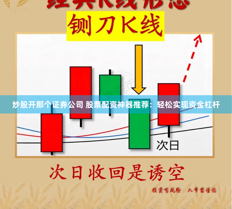 炒股开那个证券公司 股票配资神器推荐：轻松实现资金杠杆
