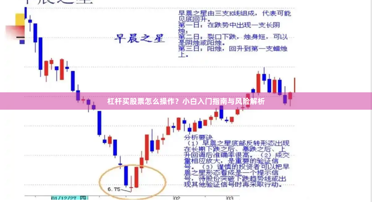 杠杆买股票怎么操作？小白入门指南与风险解析