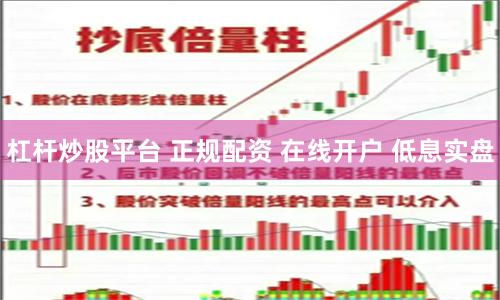 杠杆炒股平台 正规配资 在线开户 低息实盘