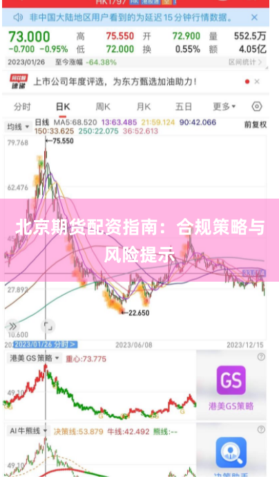 北京期货配资指南：合规策略与风险提示